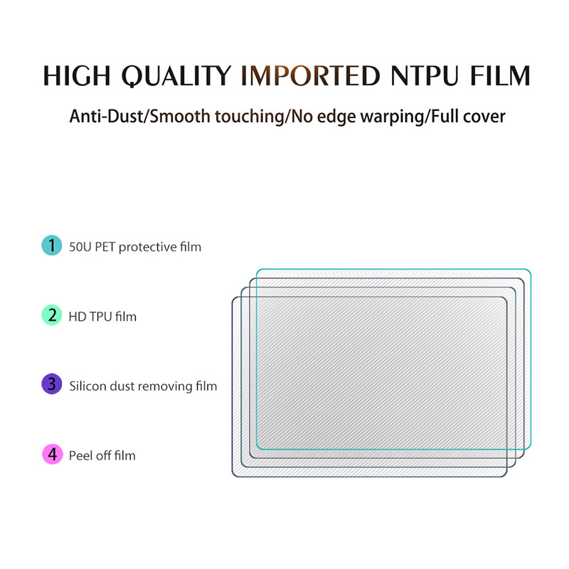 screen protector cutting machine film
