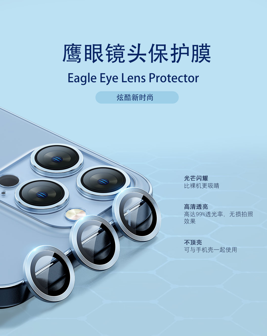 鹰眼镜头保护膜